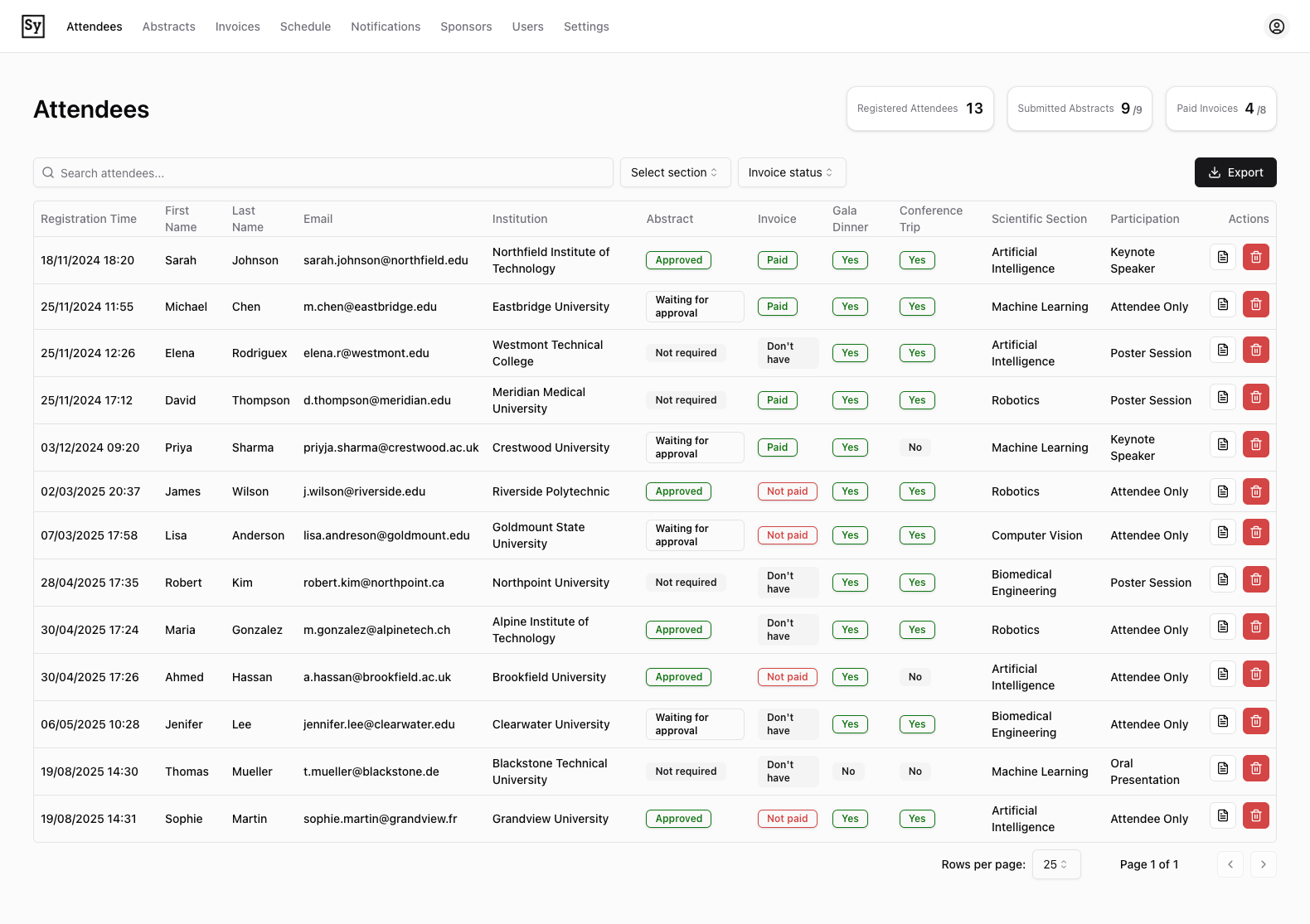 Registration & Attendee Management Dashboard